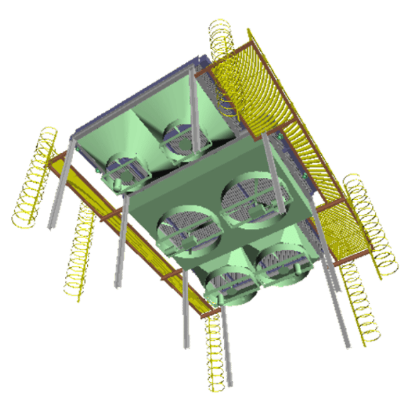 API 661 Air Coolers Design