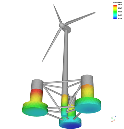 OpenWindPower Floating Platform - An Advanced Solution for the Design of Floating Offshore Wind Turbines_1