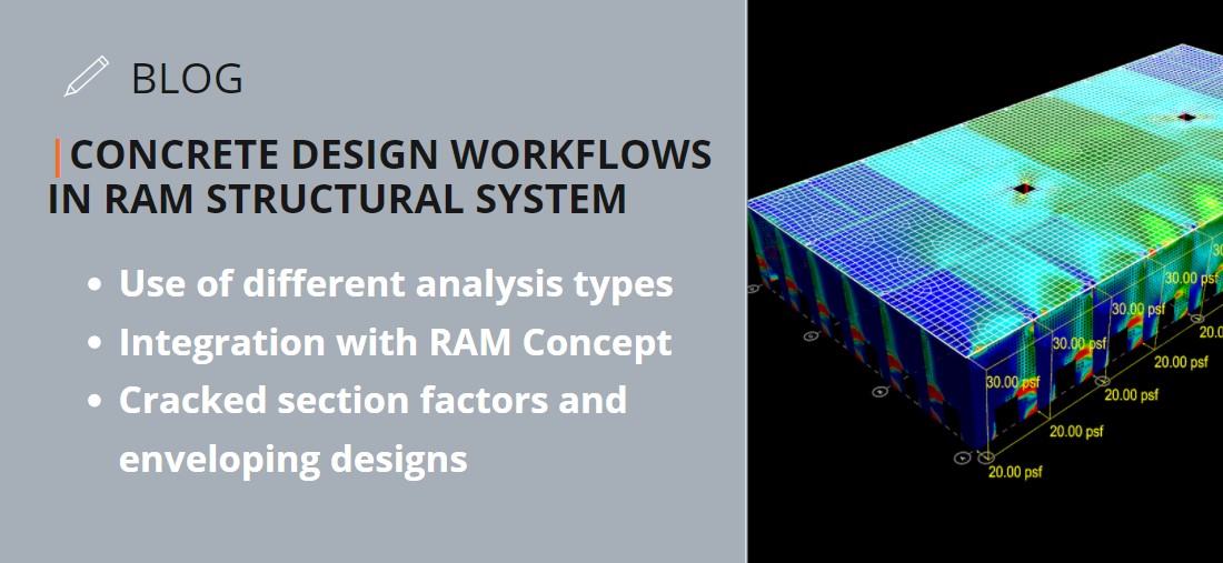 Concrete_Design_Workflows_in_RAM_SS