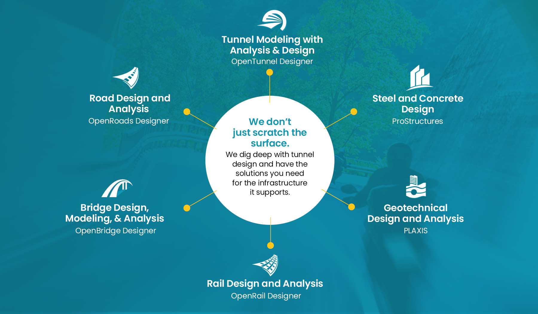 OpenTunnel_Infographic