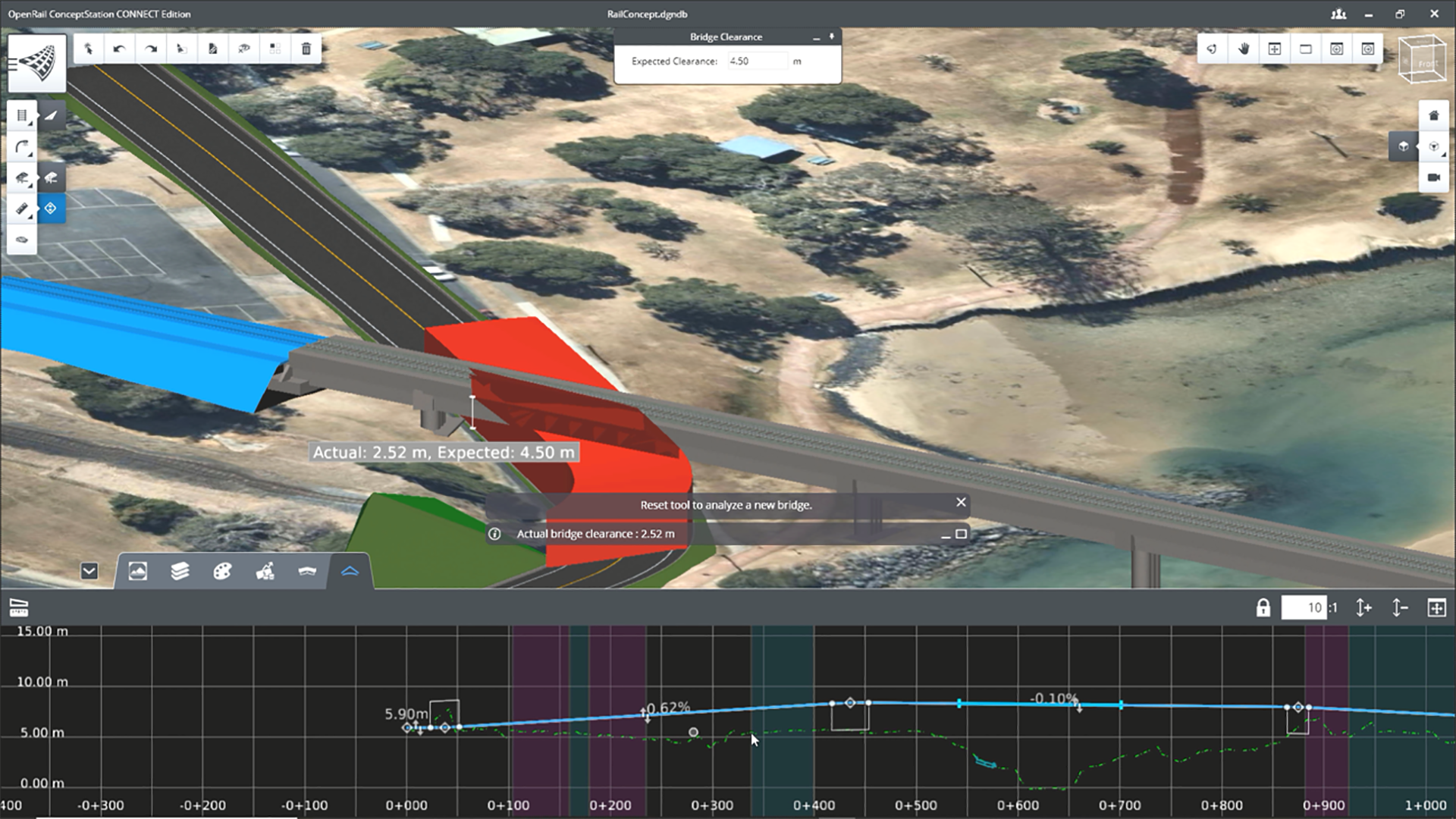 OpenRail ConceptStation Brand Page