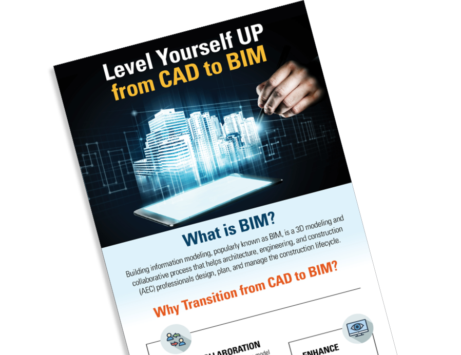 Building_OpenBuildings_Infographic Level UP from CAD to BIM_Thumbnail_2