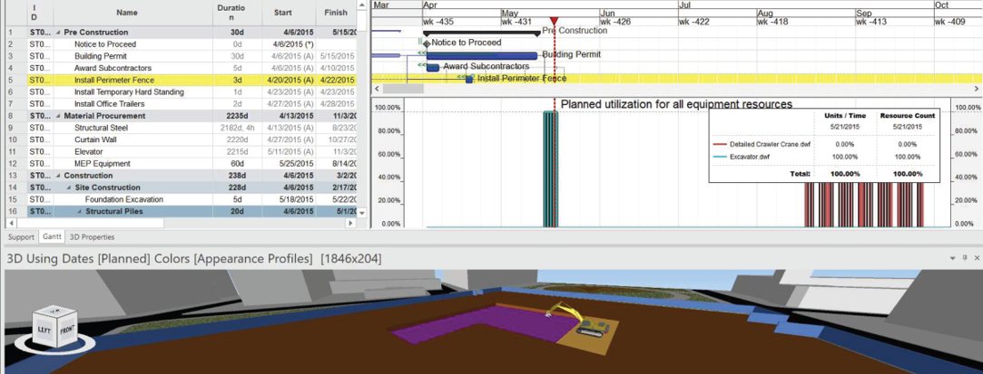 Work Space Simulation using Synchro 4D-3