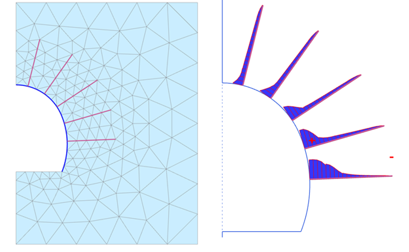 ModelMerged