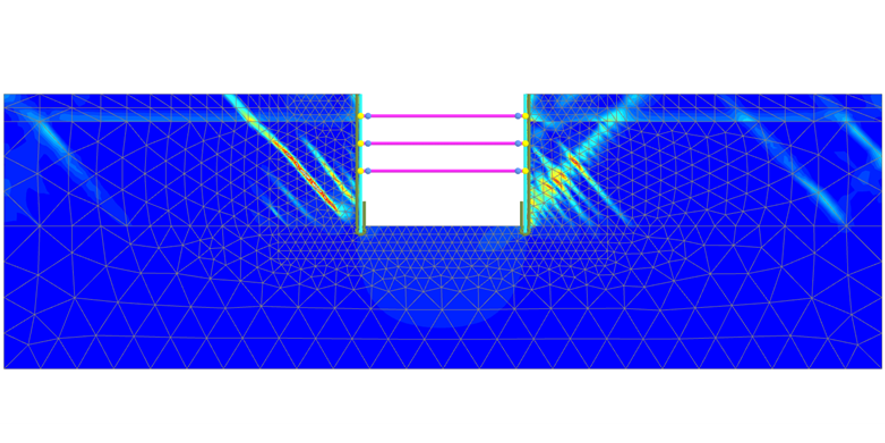 Analysis of a Vertical Excavation PLAXIS