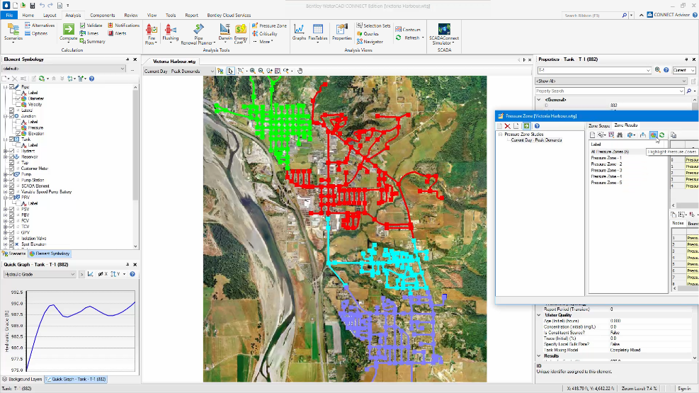 Webinar | Operating your Water Distribution System More Efficiently